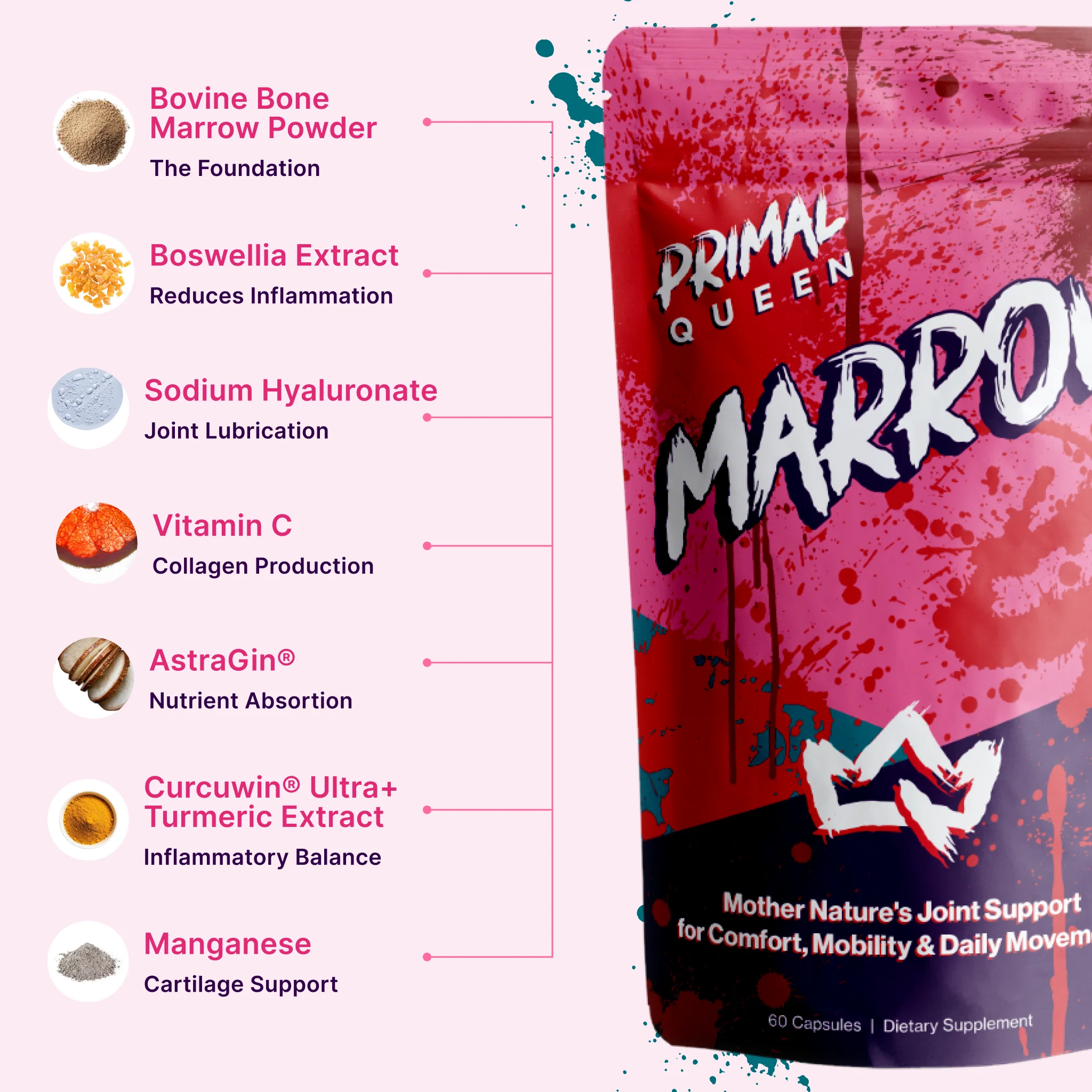 Marrow Starter Kit - Image 3